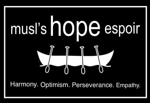 fw re 2022 harmony day back options revised jan 13