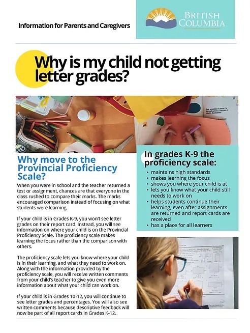 Why is my child not getting letter grades